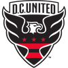 D.C. United