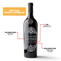 Birthday Frame Custom Etched Wine Bottle